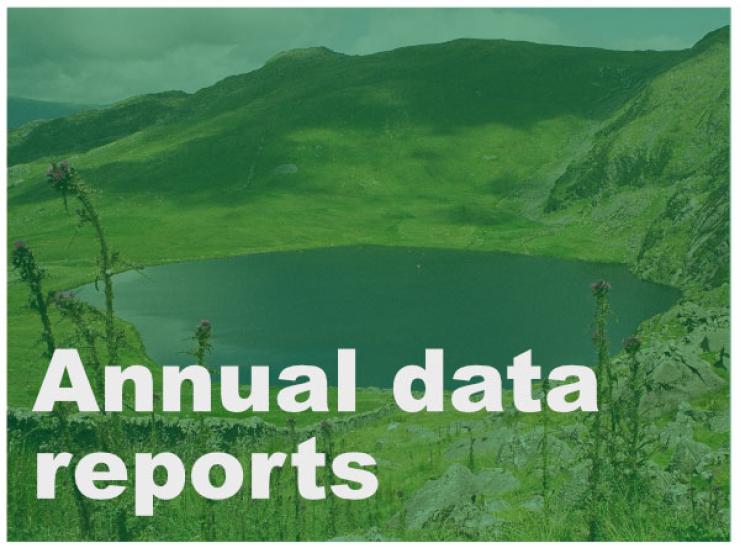 Annual data reports